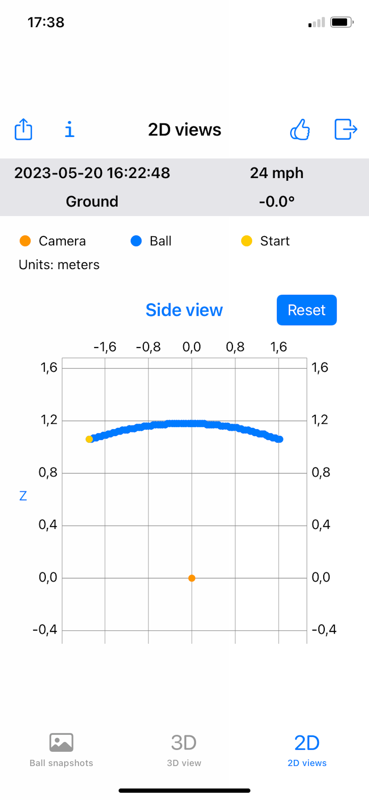SPEEDUP Water Polo