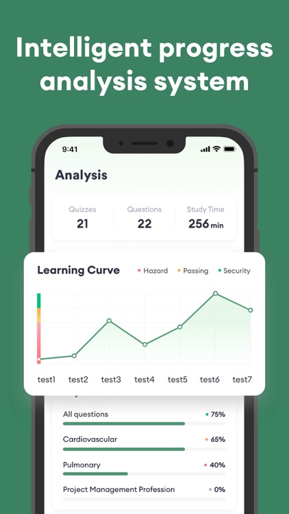PCCN Exam Practice 2025 screenshot-3