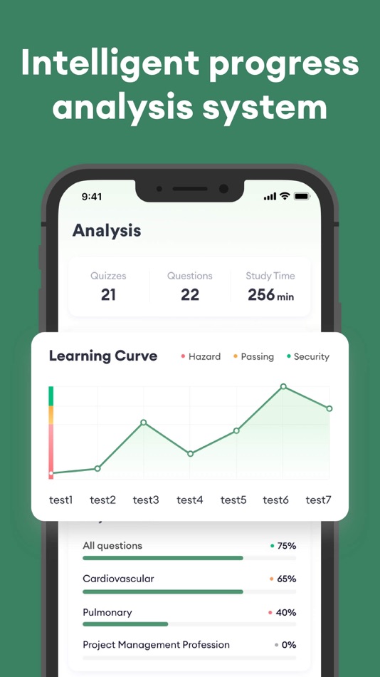 #4. PCCN Exam Practice 2025 (iOS) By: 秀娟 周