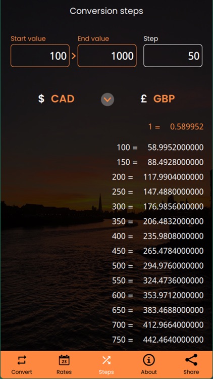 Currency Rapid Converter screenshot-3
