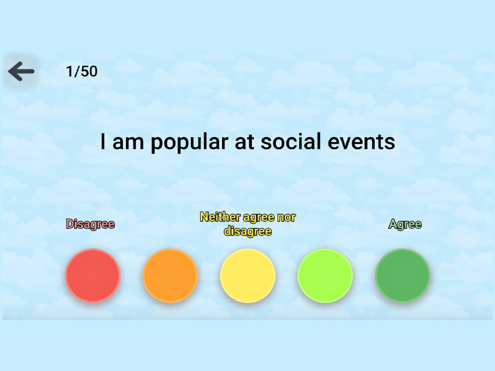 The Personality Test