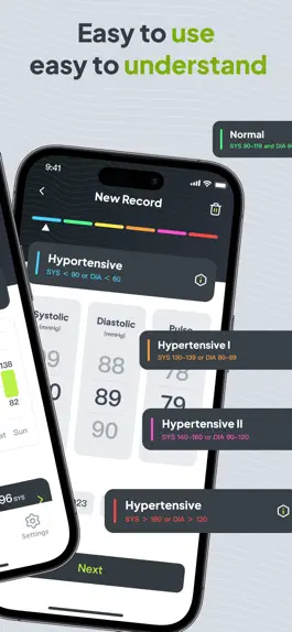 Game screenshot Blood Pressure Tracker - Ease apk