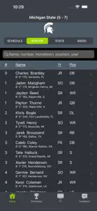 Michigan State Football screenshot #2 for iPhone