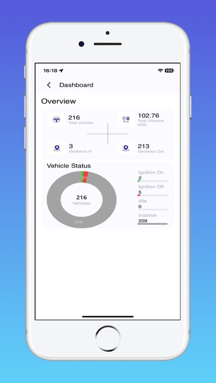 Fleetwiz screenshot-7