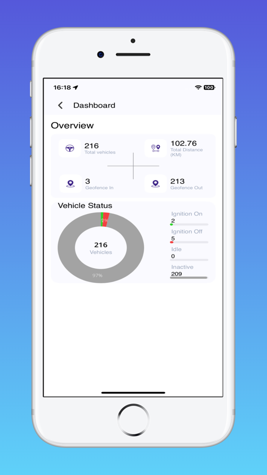 #8. Fleetwiz (iOS) 由: Roadcast Tech Solutions Private Limited