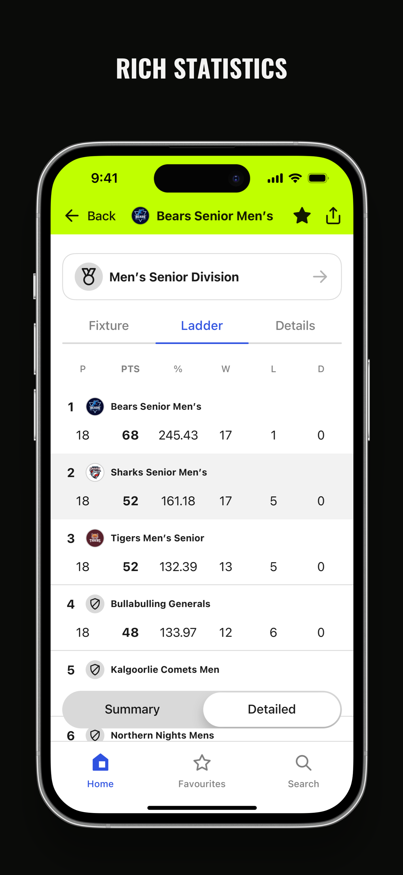 Play AFL