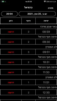 next train - israel problems & solutions and troubleshooting guide - 3