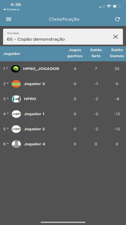 Luizão Tênis Club screenshot-4