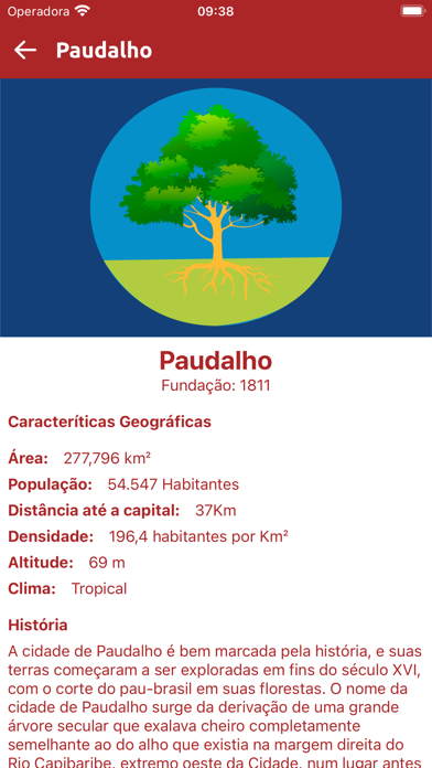 Visit Paudalho Screenshot