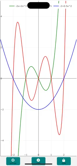 Game screenshot Polynomial-Solver apk