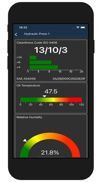 KLEENTEK Tribomonitor