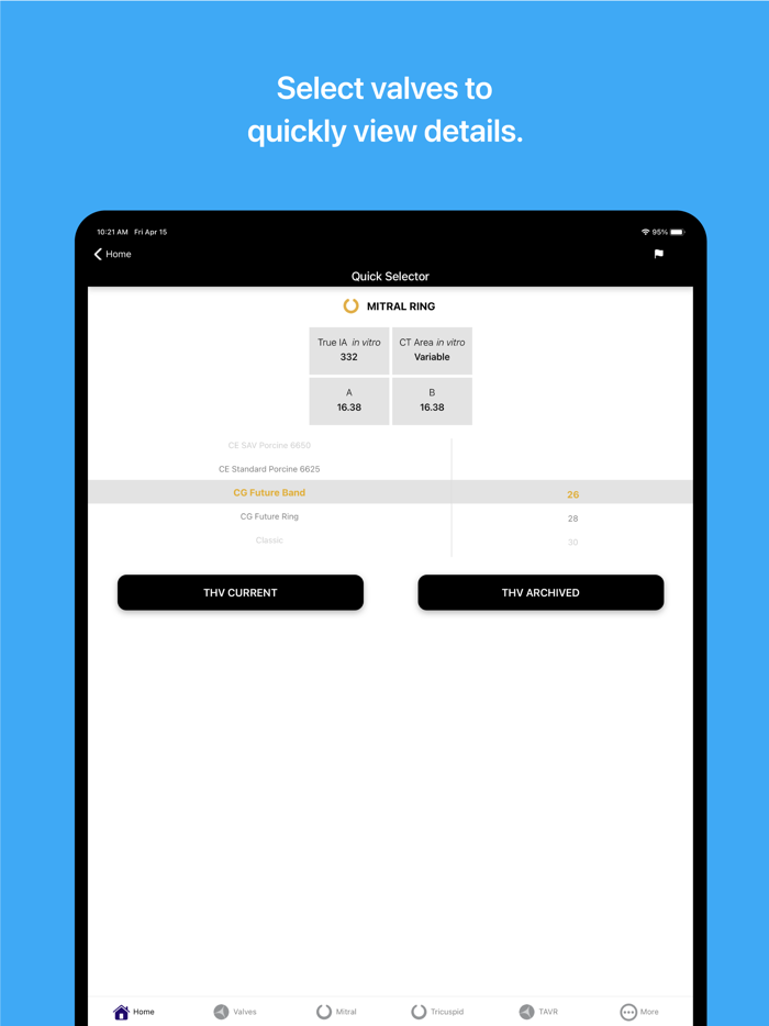 Valve In Valve Mitral