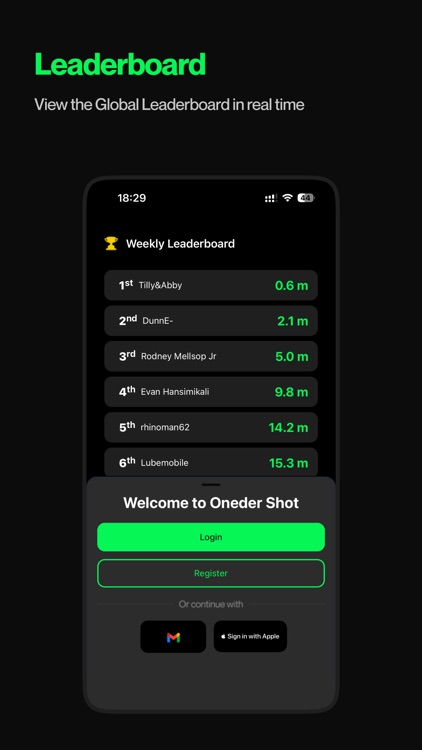 Oneder Shot Golf Competition