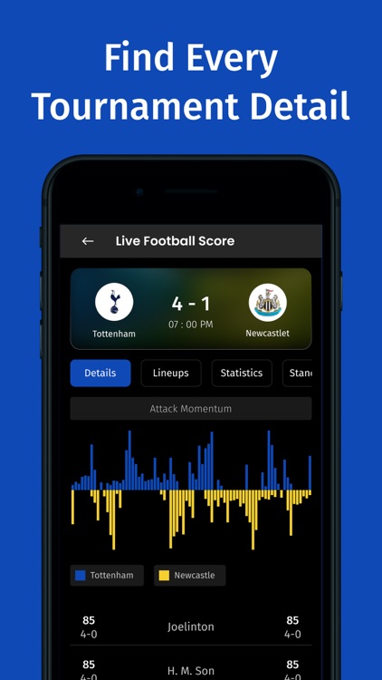 Live Football TV - Live Score