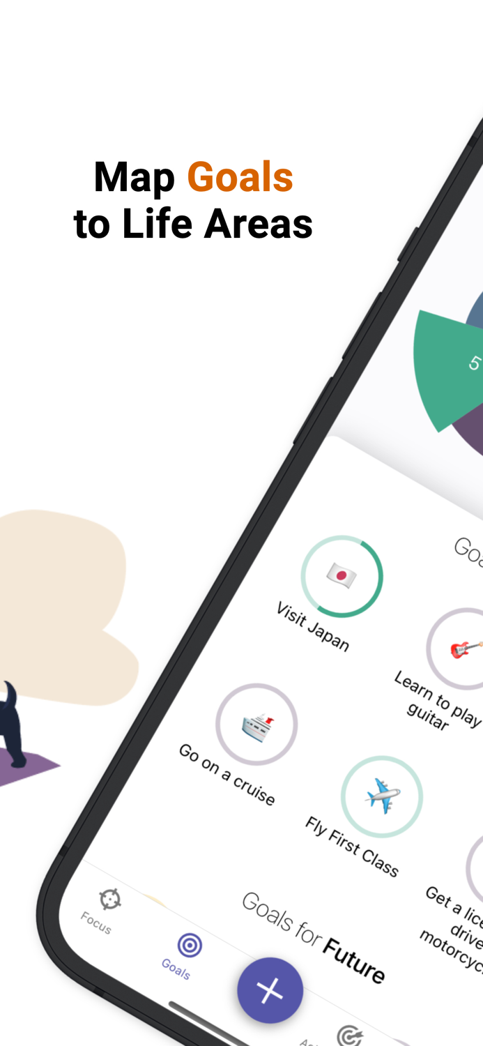 Ambitionist life goal tracker