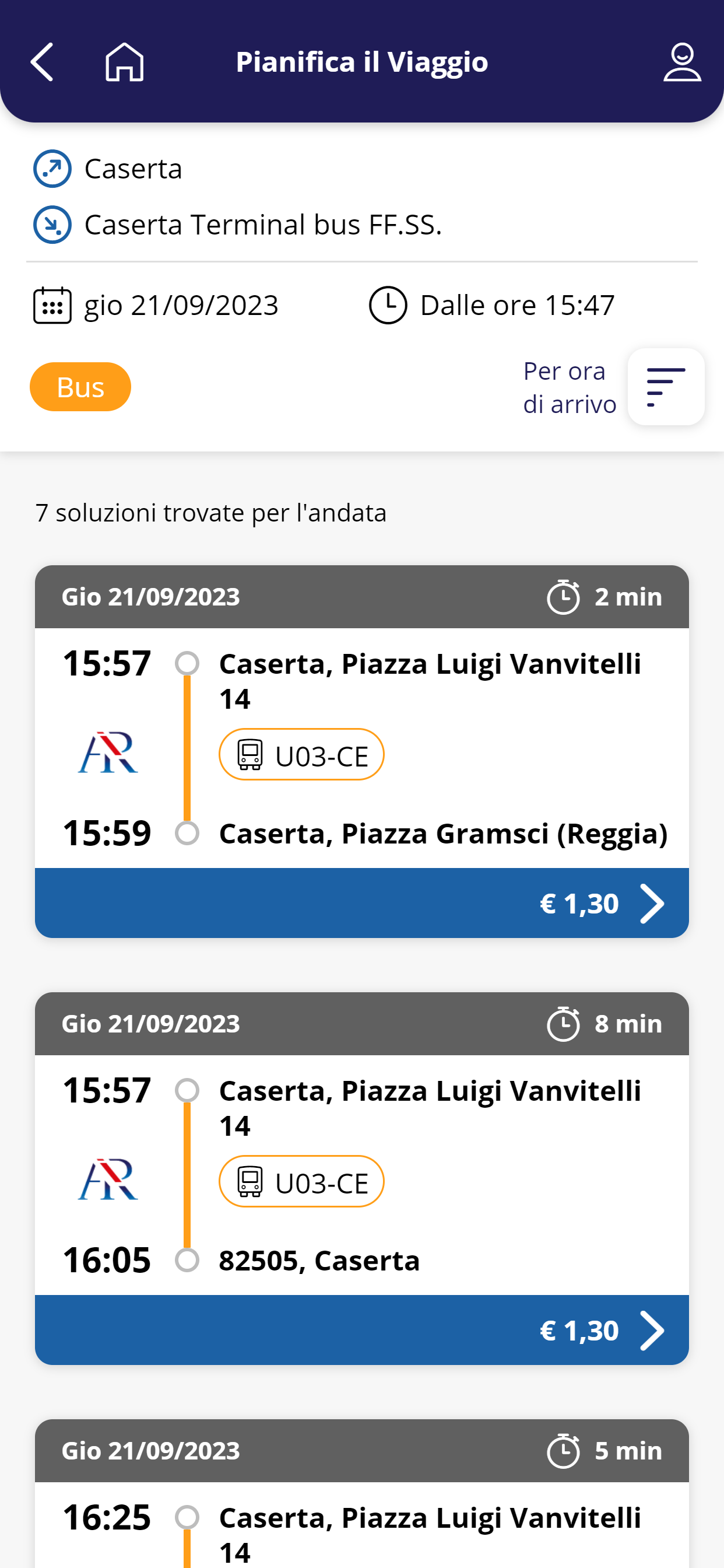 AIR Campania