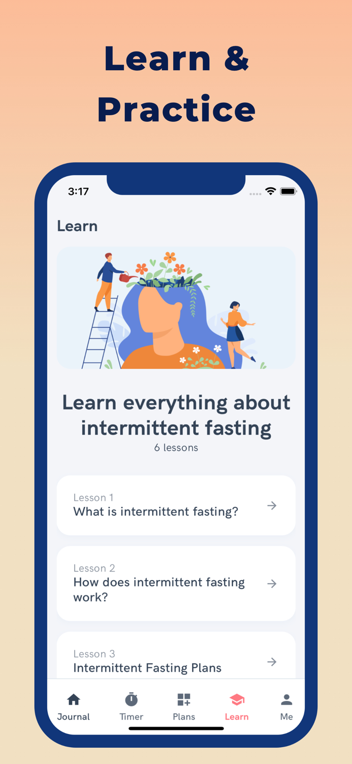 Fasted Intermittent Fasting
