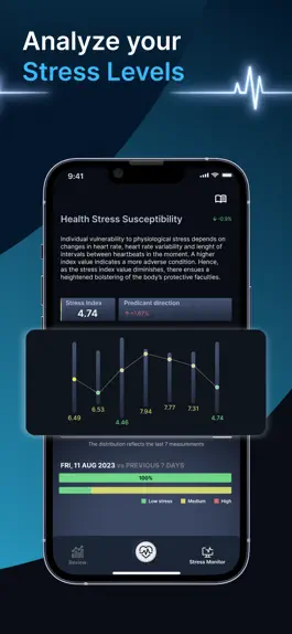 Game screenshot Healthye hack