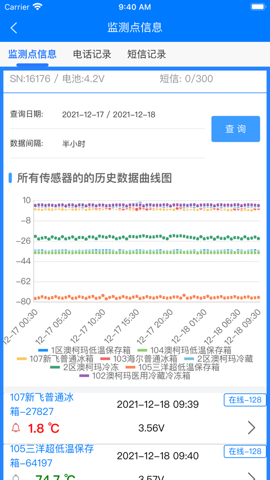 #2. 手机智链 (iOS) 由: 宁波采视物联科技有限公司