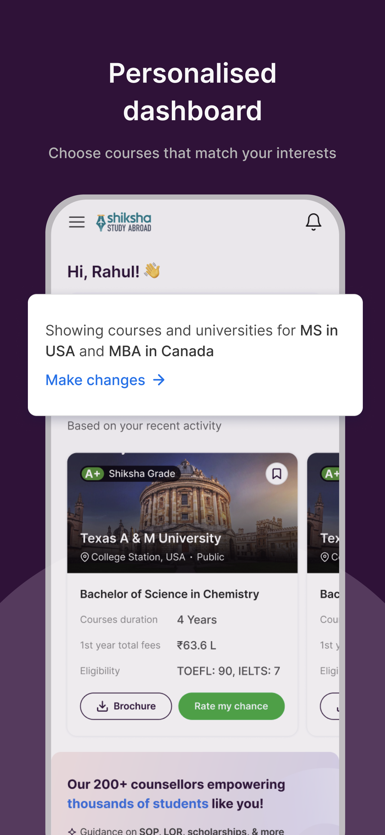 Shiksha Study Abroad