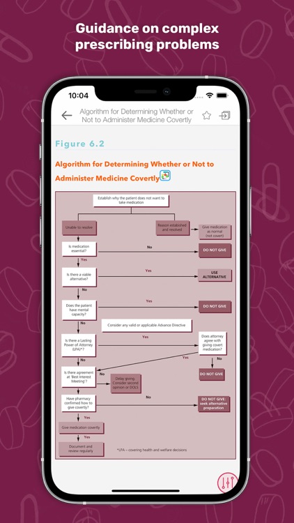 Psychiatry Prescribing Guide screenshot-4