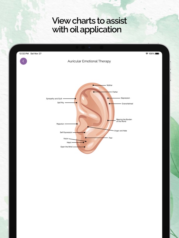 doTERRA Essential Oil Guides iPad screenshot 7 - Reference app