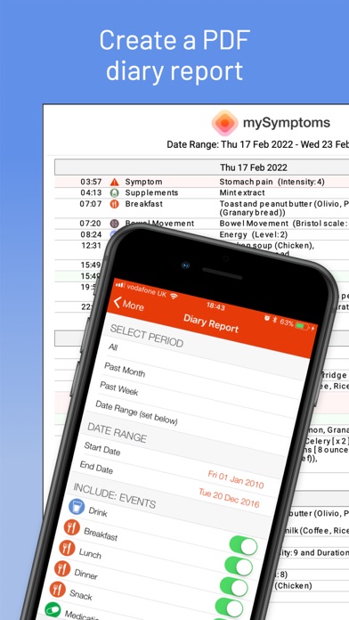 mySymptoms Food Diary Screenshot