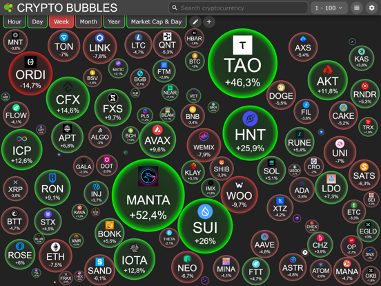 Crypto Bubblesのおすすめ画像2