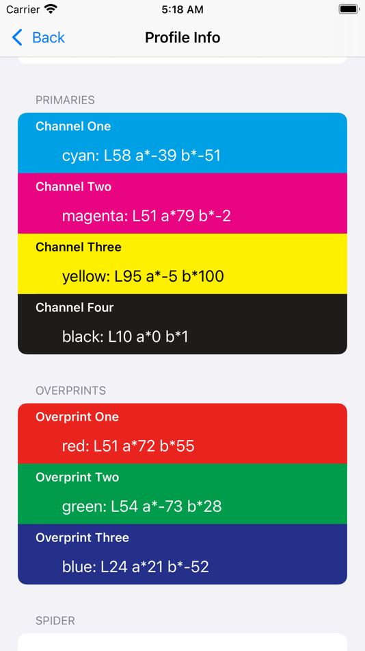 #5. Seeing Color - ICC Profile (iOS) Podle: Chris HALFORD