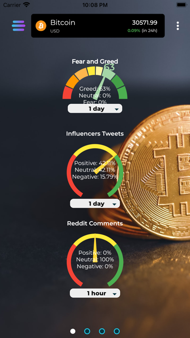 Coindashboard Screenshot