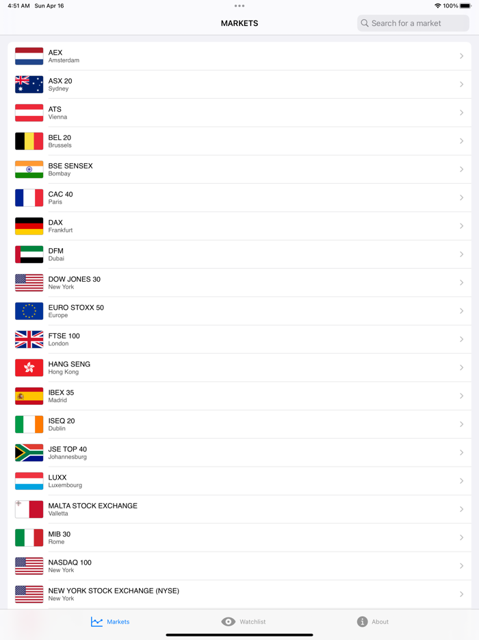 EagleEye - Company Tracker