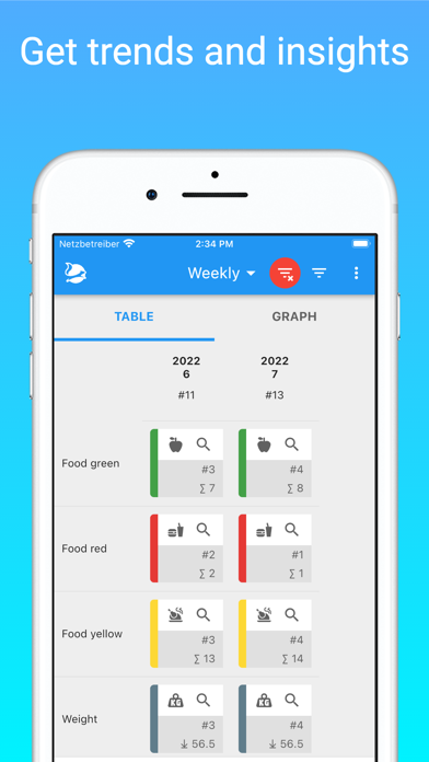 Nuggets - Structured diary Screenshot