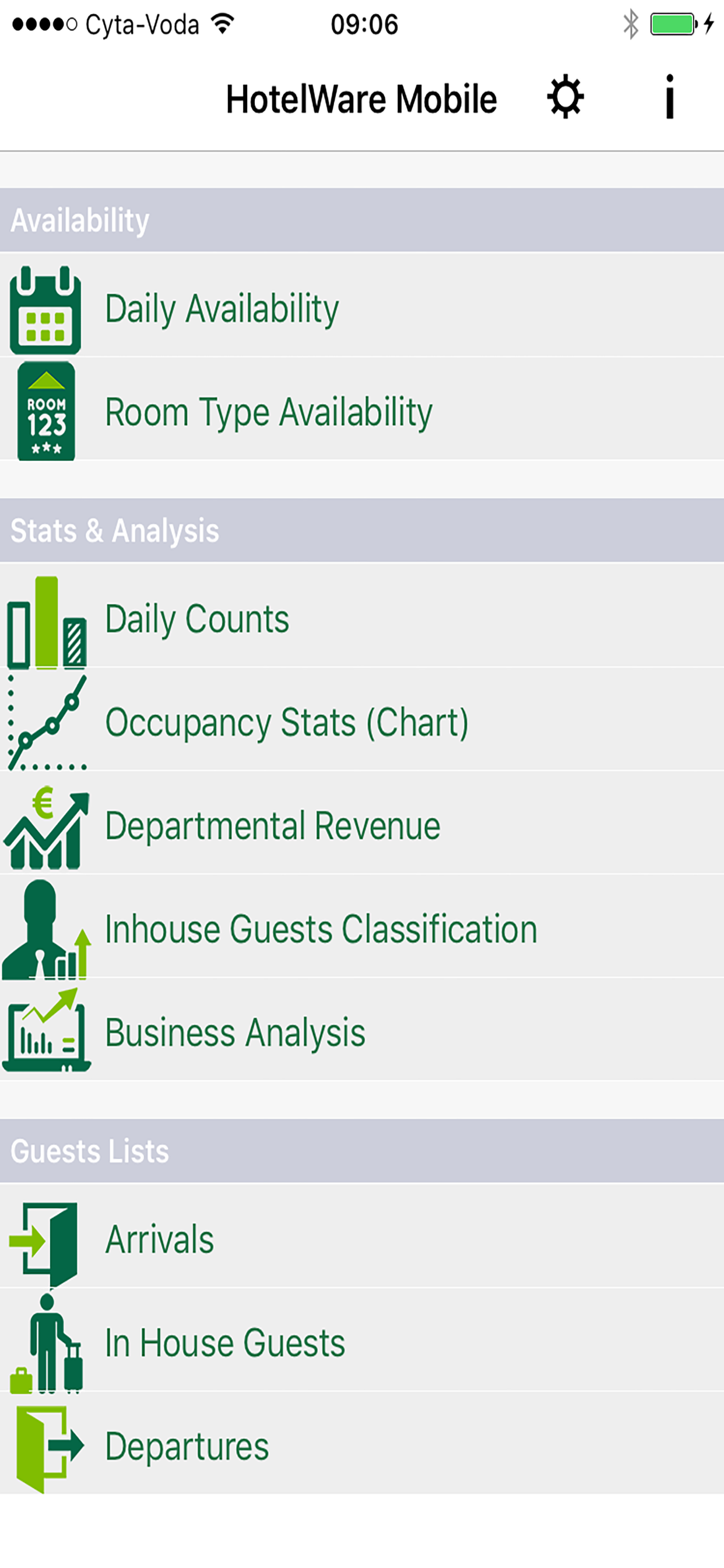 Theova HotelWare Reporting App