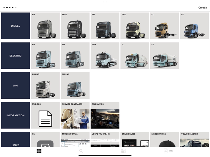 Volvo Trucks Sales Master EMEA