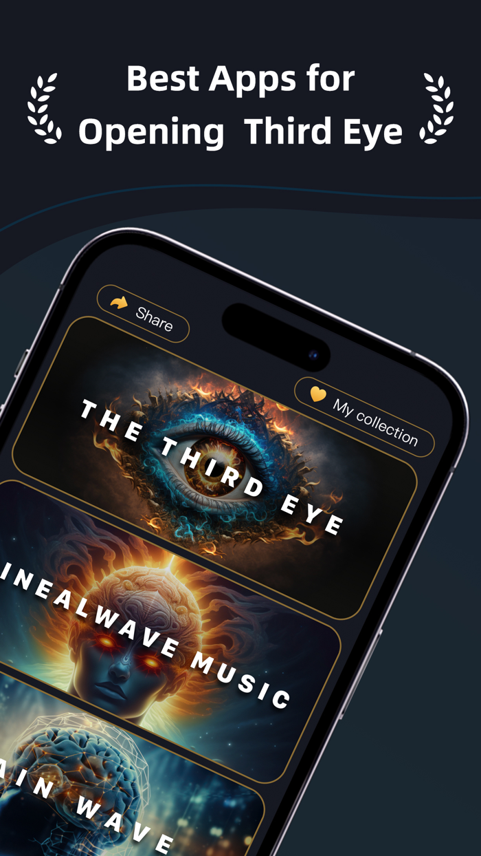 Chakra Meditation Third Eye