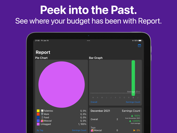 Magnate - Budget Tracker