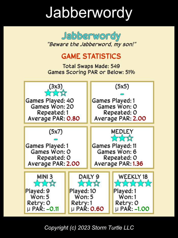 Jabberwordy