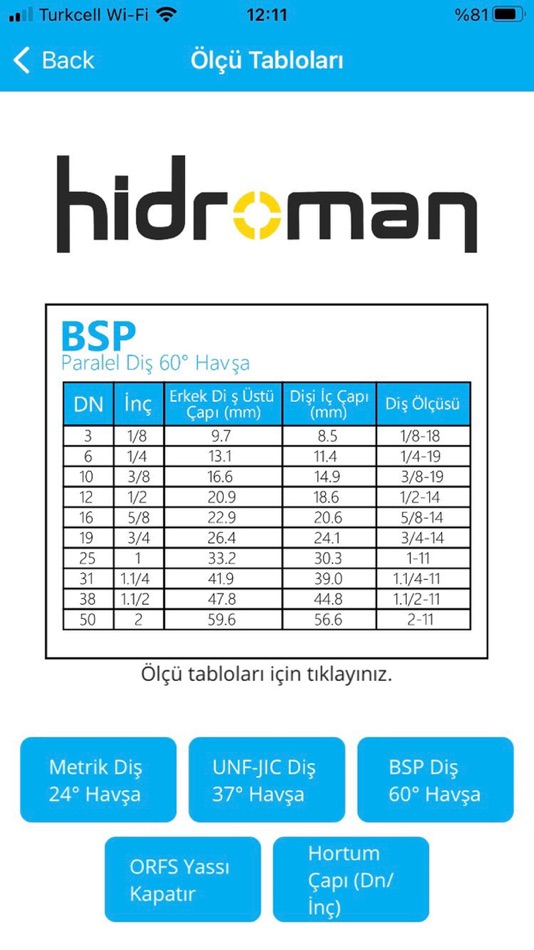 #9. Hidroman Hidrolik Hesaplayıcı (iOS) 作者: Hidroman Hidrolik San ve Tic Ltd Şti