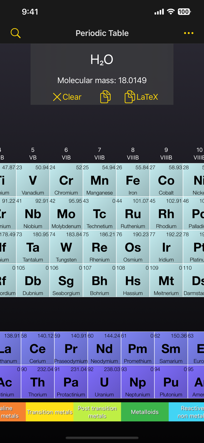 Periodic Table of Elements
