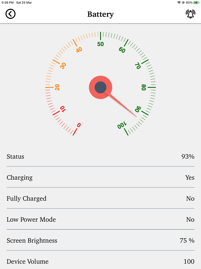 Device Info - Ram OS and Stats