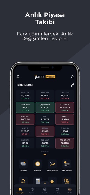 Paratic Piyasalar: Döviz Borsa on the App Store