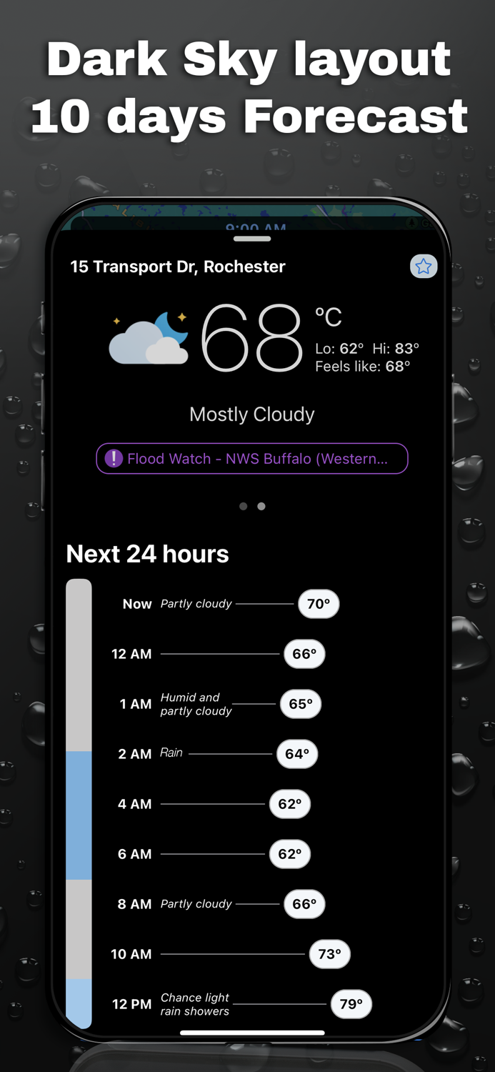 Hi Weather NOAA Radar Live