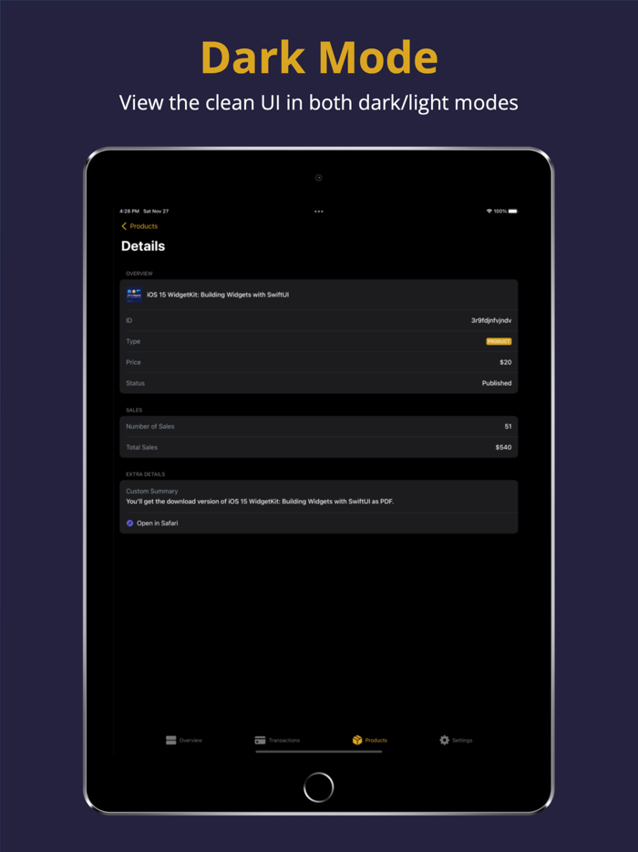 Milestones for Gumroad Sellers