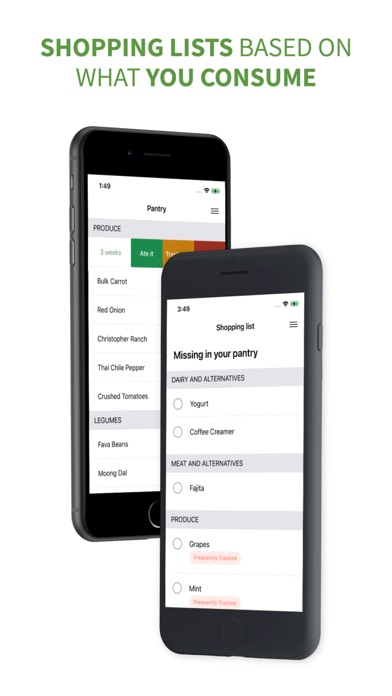 Cut Waste: AI food waste app Screenshot