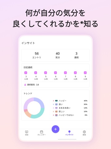 日記アプリ ― 感情日記そしてノートブックのおすすめ画像6