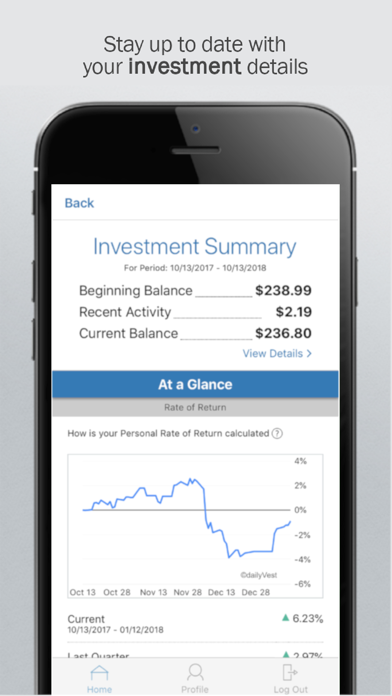 Equity Bank Health Screenshot