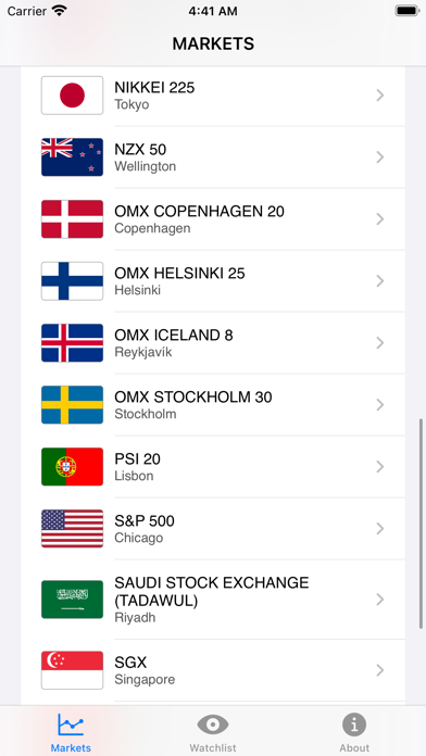 EagleEye - Company Tracker Screenshot
