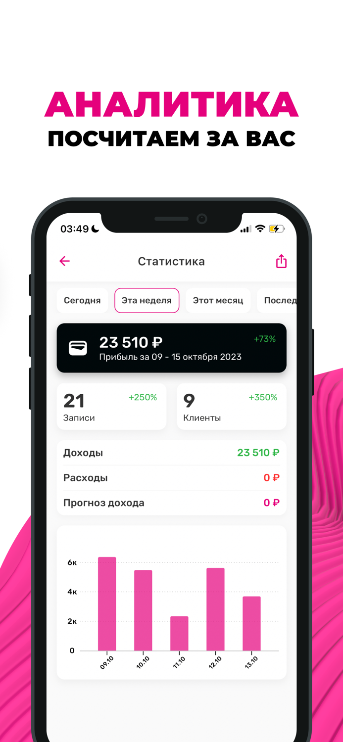 Cuty - Мастер Запись клиентов