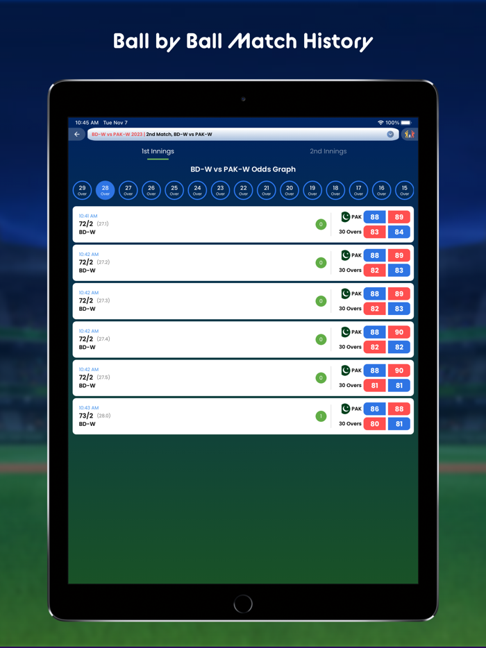 Cricket Fast Live Line