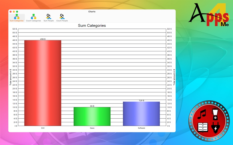 #5. Back2Me (macOS) Bởi: @pps4Me